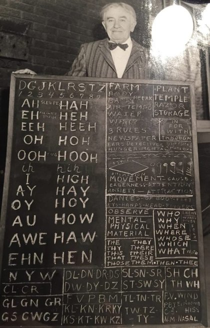 An old performance chart